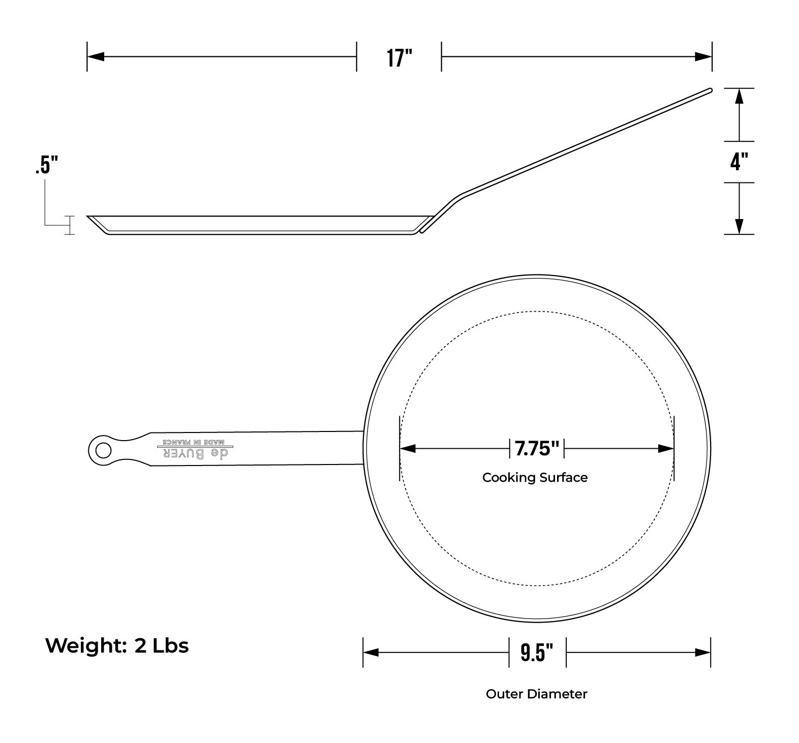 Blue Carbon Steel Essentials Set - Image 6