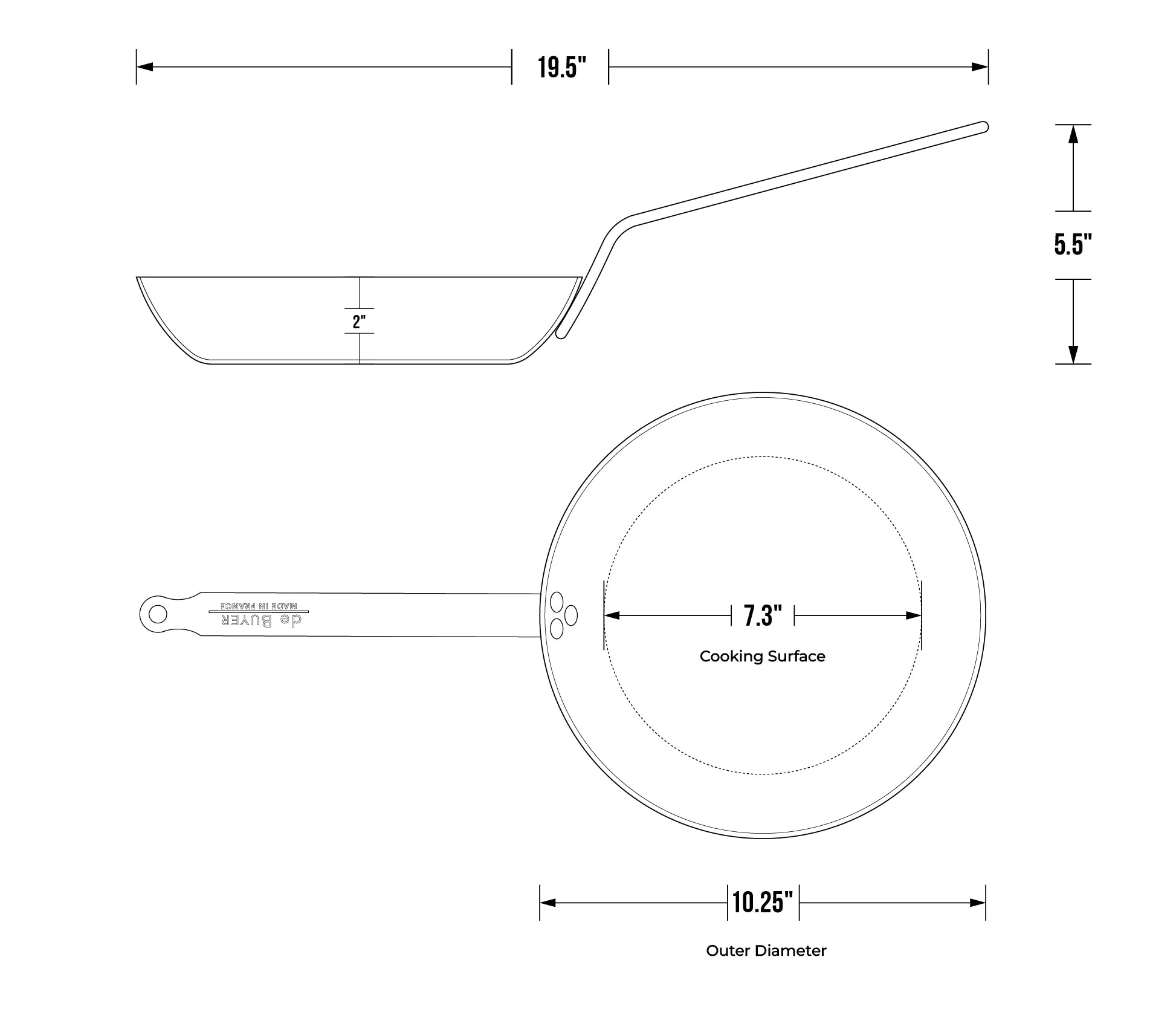 Blue Carbon Steel Complete Fry Pan Set - Image 3